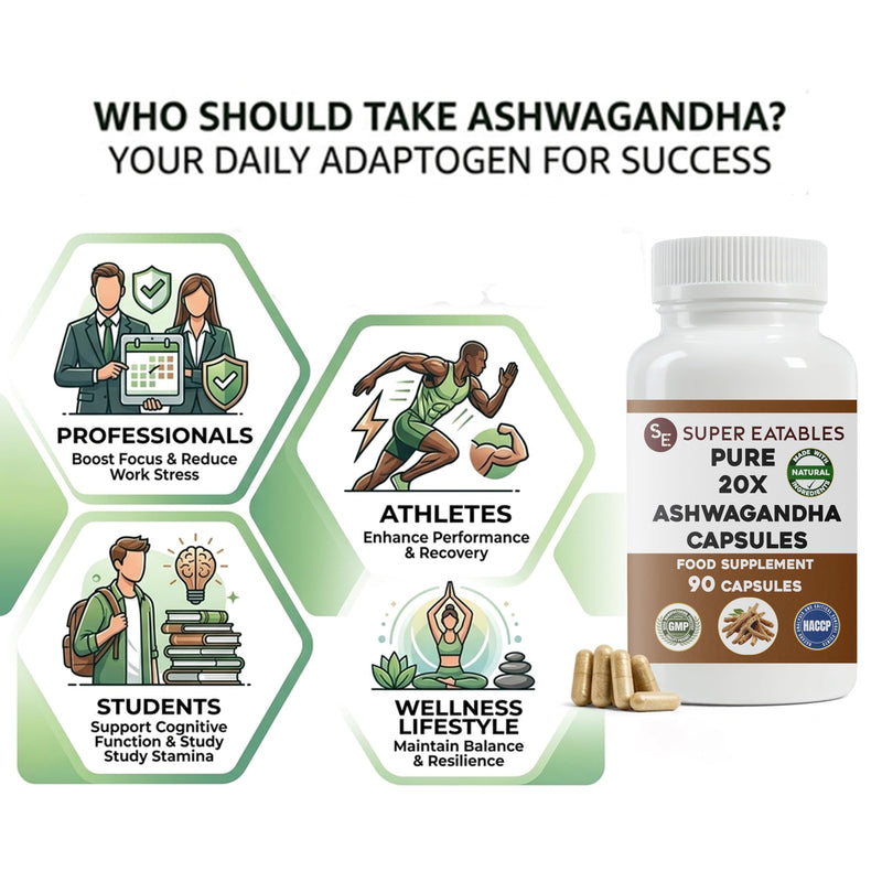 Ashwagandha 450mg Capsules, 90 Vegan Capsules (45 Day Supply), High Strength Ashwagandha Root Extract Supplement, Adaptogenic Herbal Support for Stress, Energy & Daily Wellness, Vegan & Non-GMO