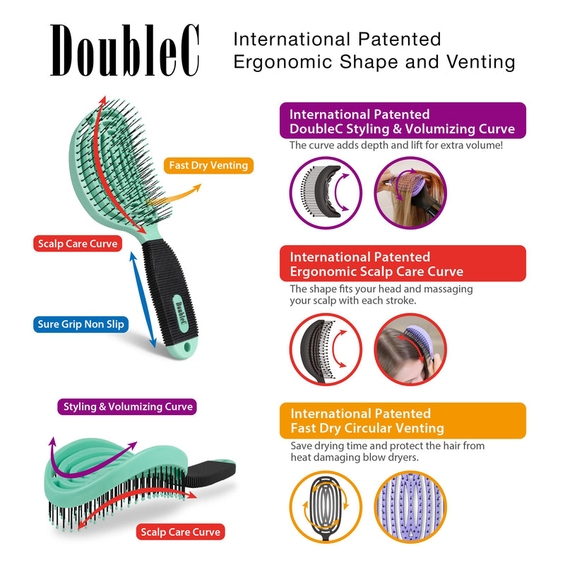NuWay 4HAIR DoubleC U.S. Patented Double Curved Detangling Brush is Hair Dryer Safe (Mint Green) Mint Green