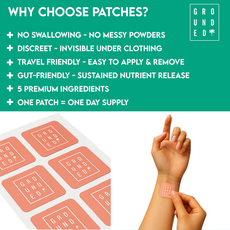 Grounded NAD+ Patches – NMN, NAC, Lion’s Mane, Ginkgo & CoQ10 – Vegan, Caffeine Free, 30 Day Supply