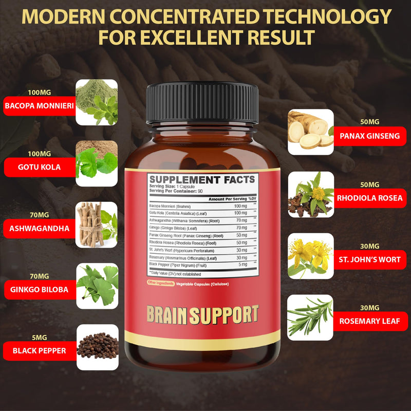 [Australia] - 9in1 Brain Support Supplement - Concentrated Ashwagandha Root, Gotu Kola Powder, Bacopa Monnieri Powder and More - 90 Capsules - 3 Months Supply 