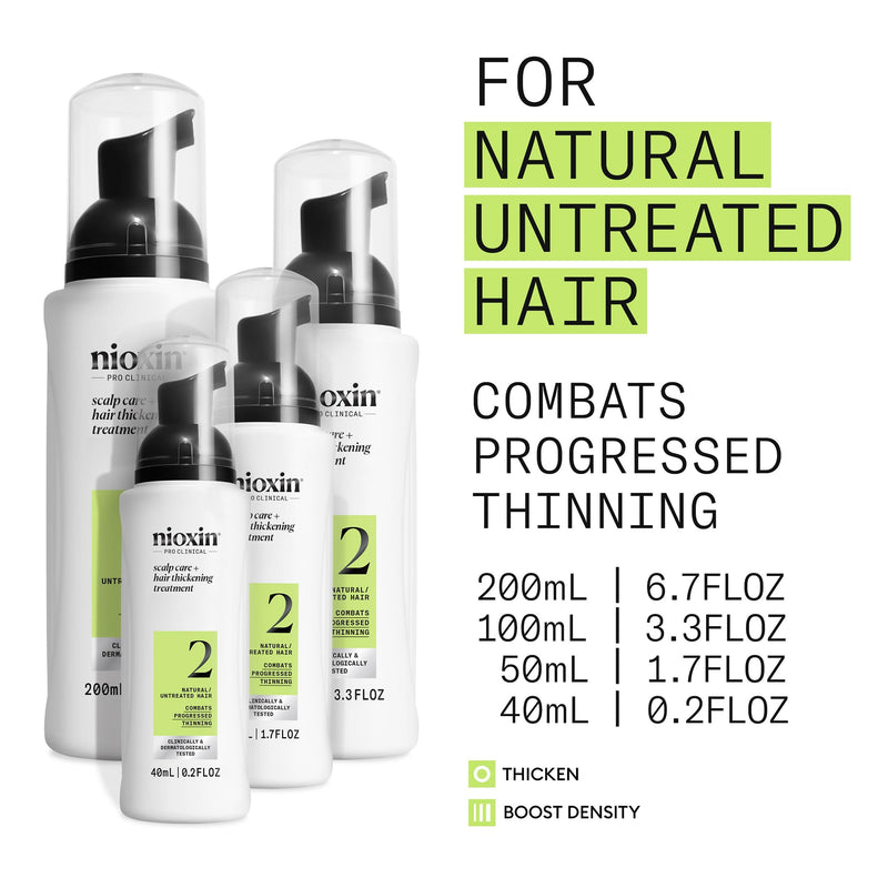 Nioxin System 2 | Scalp Care | Leave-In Treatment | For Natural Hair | Hair with Progressed Thinning | Boost Hair Density & Strengthen Against Breakage with Niacinamide & Biotin 3.3 Fl Oz (Pack of 1)