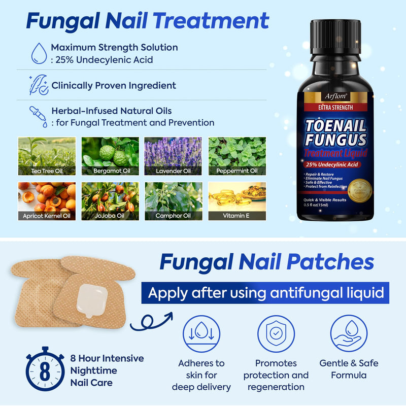 Toenail Fungus Treatment Kit: 2 Pcs Extra Strength 25% Undecylenic Acid Solution & 14 Fungal Nail Renewal Patches - for Toe Nail & Fingernail with Tea Tree Oil (0.51 Fl Oz (Pack of 2)) 0.51 Fl Oz (Pack of 2)