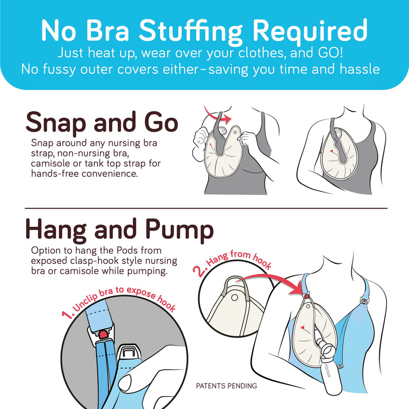 [Australia] - Breast Therapy Pads for Breastfeeding - Essential Heated Relief for Clogged Milk Ducts - Breast Ice Packs to Reduce Engorgement Swelling - Reusable 