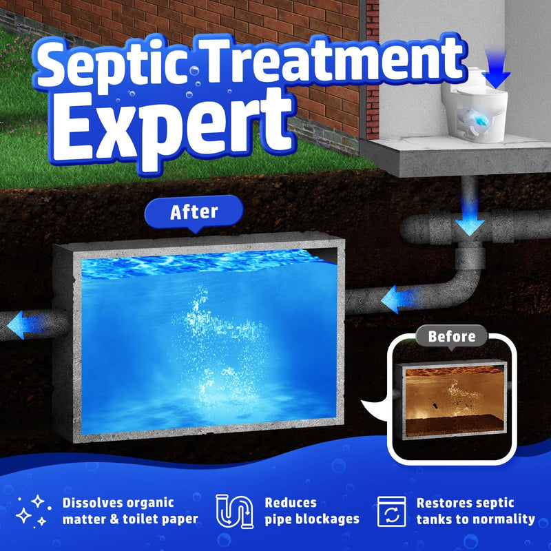[Australia] - Vacplus Septic Tank Treatment - 24 Packs for 2-Year Supply, Bucket-Packed Septic Tank Treatment Packets, Dissolvable & Flushable Septic Tank Treatment Enzymes with Easy Operation for Wastes & Odors 