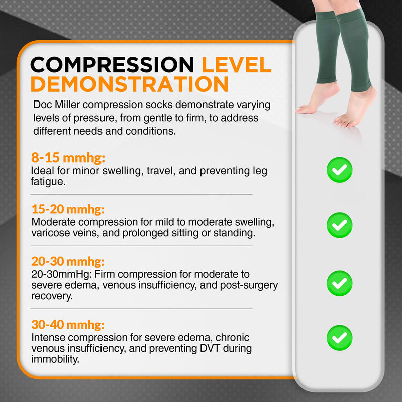 Doc Miller Calf Compression Sleeve – Footless Socks for Women & Men, 30-40mmHg Medical Design, Compression Shin Sleeves, Leg Cramp Relief, Varicose Veins, Knee High Stockings, 1 Pair Large Dark Green