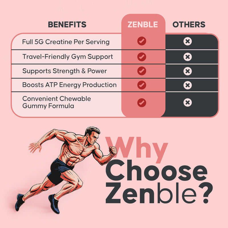 Creatine Gummies 5000mg | Creatine Monohydrate Gummies | 120 Sugar Free Vegan Creatine Gummies | Watermelon Flavour, 30 Day Supply, Pre Workout & Post Workout Gummies for Men & Women