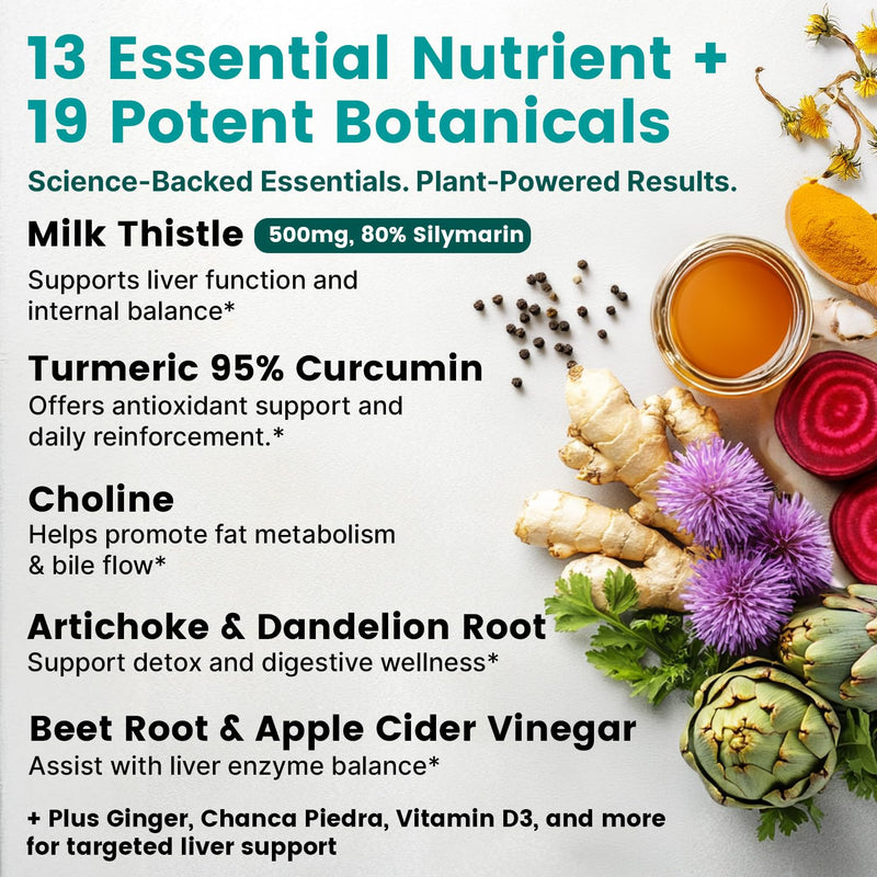 [Australia] - 32-in-1 Liver Support Supplement with Milk Thistle, Silymarin, Artichoke Extract & Beetroot Powder ‚Äì Comprehensive Wellness Formula ‚Äì 1426mg (90ct) 90 Count (Pack of 1) 