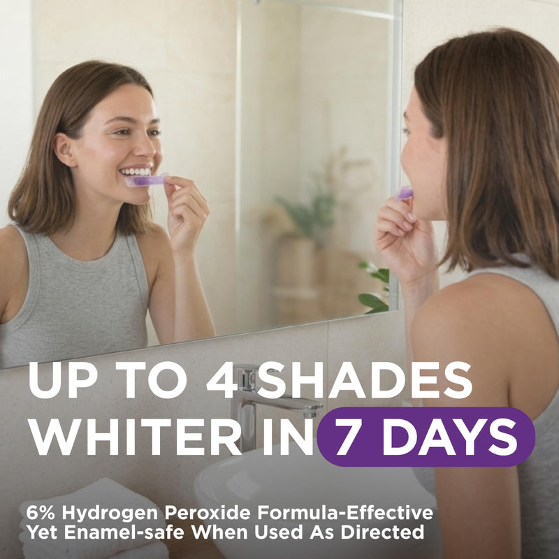 Teeth Whitening Strips - 90-Day Long-Lasting Results, Enamel Safe & Low-Sensitivity, Professional Teeth Whitening Strips with Non-Slip Dry Strip Technology - 28 Upper and 28 Lower - 28 Treatments 56 Count (Pack of 1)