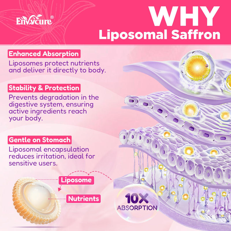Liposomal Saffron Gummies 100mg with Magnesium Glycinate 200mg, 60 Servings | 25 IN 1 Saffron Extract Supplements w/ Ashwagandha, Rhodiola, L-Theanine, GABA & Rosemary for Calm Mood, Focus, Sugar Free 60 Count (Pack of 1)