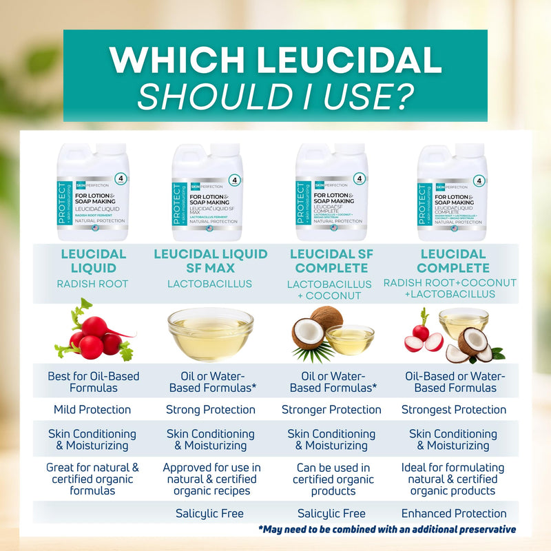 Leucidal Liquid Complete Natural Preservative Alt for DIY Skincare, 4 oz | Skin Perfection, Made in USA, Vegan, Water-Soluble; for Cosmetics Lotion Soap Making Hyaluronic Acid Vitamin C Serums Creams 4 Ounce (Pack of 1)