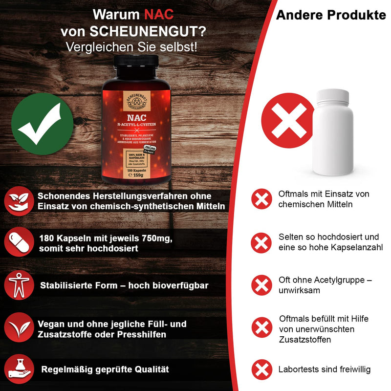 [Australia] - NAC - 180 capsules 750mg each - IMPORTANT: 100% naturally derived (no chemicals) I N-Acetyl L-Cysteine High dosage I Absolutely pure - no additives I Vegan and laboratory tested I from Germany I SCHEUNENGUT® 