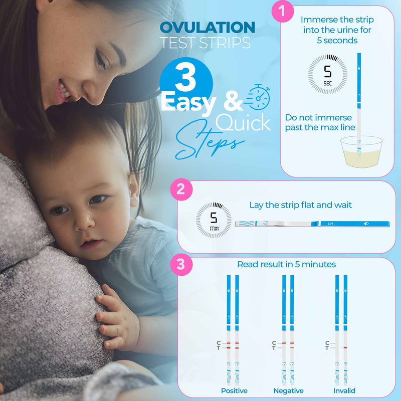 [Australia] - Clinical Guard Ovulation and Pregnancy Test Strips - 40 Ovulation Test Strips and 10 Pregnancy Test Strips, Ovulation Kit, Lh Test Strips, Ovulation Tests, Hcg Test Strips, Fertility Test for Women 50 Count (Pack of 1) 
