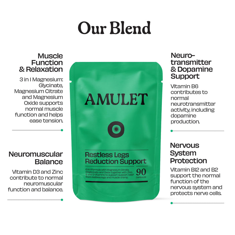Amulet Restless Legs Relief Supplement – 1400mg Magnesium Complex with Zinc, B12 & B6 – Support for Night Leg Cramps & Restless Leg Syndrome – 90 Vegan Capsules