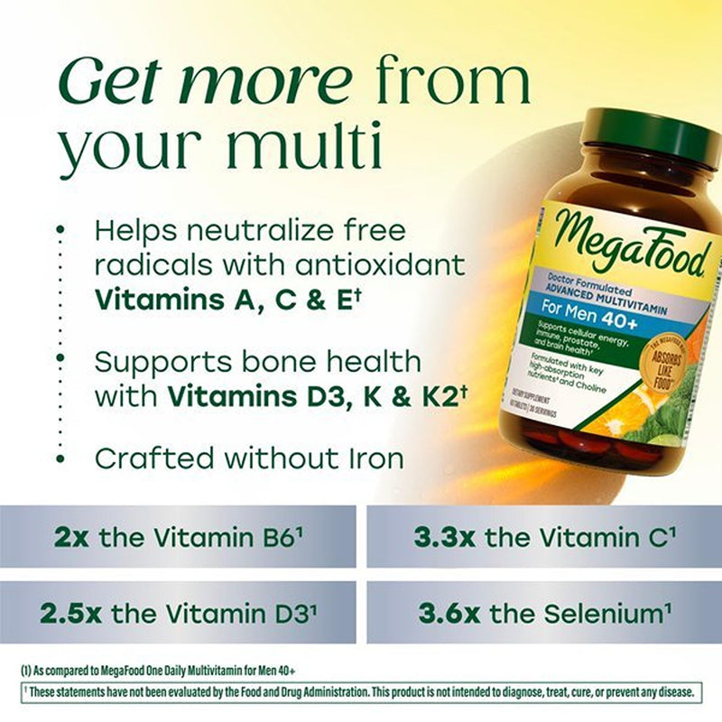 MegaFood Advanced Multivitamin for Men 40+ Doctor Formulated, 120 Tablets | Immune Support, Cellular Energy, Prostate & Brain Health, Choline, Methylfolate Vitamin C, D3, Zinc, Vegetarian, 60 Servings 120 Count (Pack of 1)