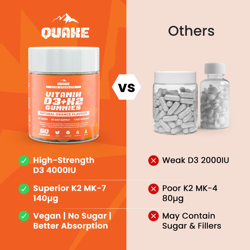 Quake Vitamin D3 + K2 Gummies 4000 IU (100µg) D3 & MK-7 - High Strength Vegan Vitamin D Gummies for Immune Support, Bones & Daily Health - Orange Flavour - 60 Gummies (60 Day Supply)