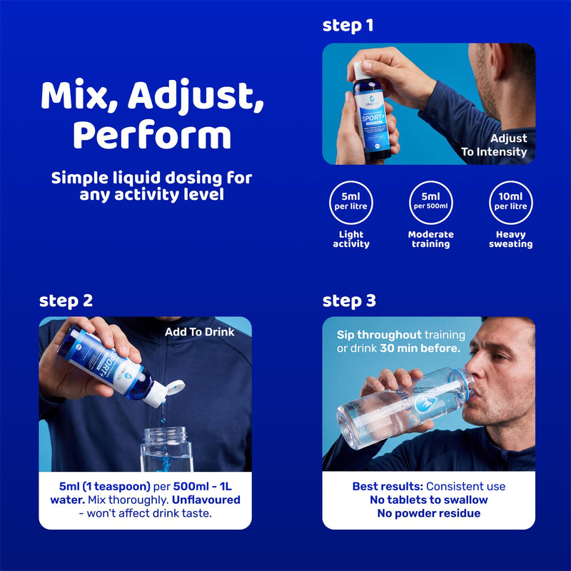 Ultra Lyte Electrolytes Drops Sport + Keto-Friendly Liquid Trace Minerals for Hydration & Fasting - Zero Calorie, Sugar-Free - Rich in Potassium, Magnesium, Sodium (120 ml (Pack of 1)) 120 ml (Pack of 1)