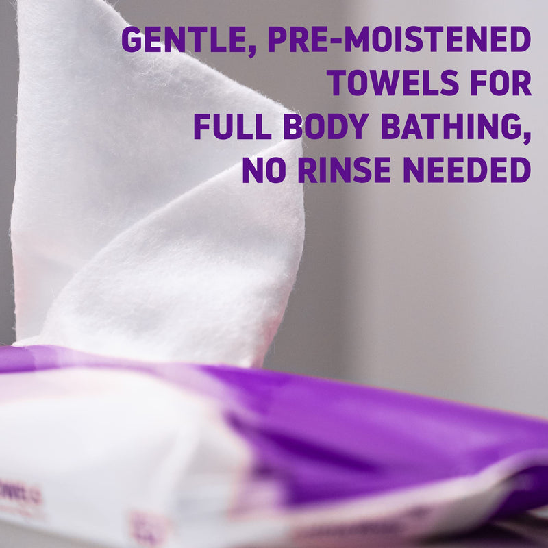 [Australia] - Theraworx Protect Advanced Hygiene and Barrier System Towels - 8 Count (Pack of 1) Unscented 8 Count (Pack of 1) 