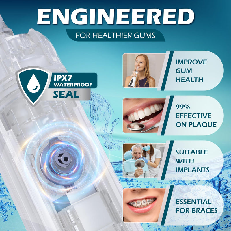 [Australia] - High-Pressure 120PSI Water Dental Flosser with 300ml Reservoir - Portable Water Flosser for Teeth & Gum Cleaning - Rechargeable with 4 Pressure Modes, 1600 Pulses/Minute & IPX7 Waterproof 