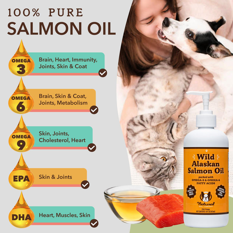 Natural Dog Company Wellness Bundle for Dogs, Salmon Oil for Dogs, multivitamin and Supplement, Itch Relief for Dogs - PawsPlanet Australia