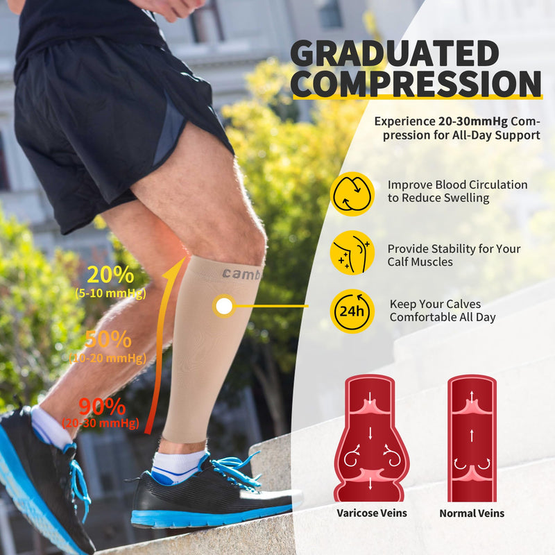 CAMBIVO Calf Compression Sleeve for Women & Men - 20-30mmHg Footless Compression Socks Support for Pain Relief, Varicose Vein Pure Nude Medium