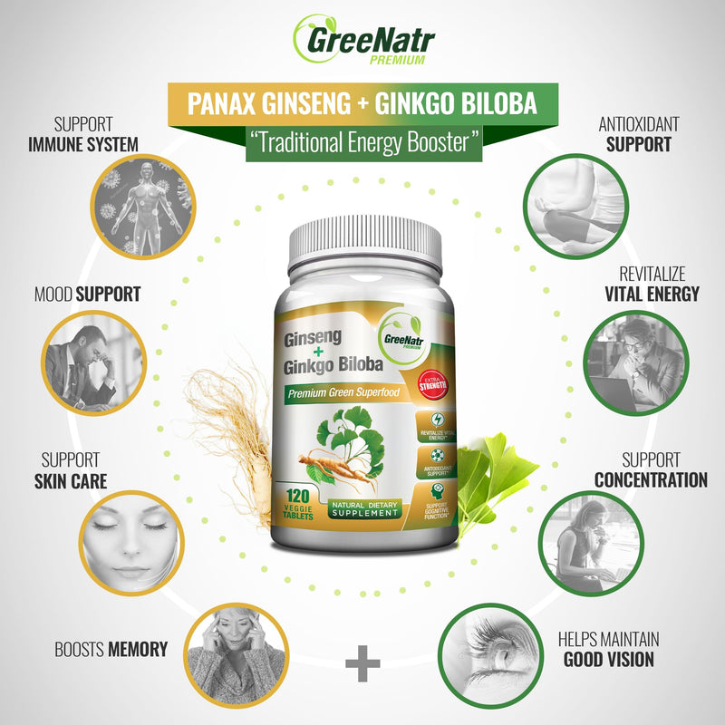 [Australia] - Panax Ginseng + Ginkgo Biloba Tablets - Premium Non-GMO/Veggie Superfood - Traditional Energy Booster and Brain Sharpener (120 Tablets) 120 Count (Pack of 1) 