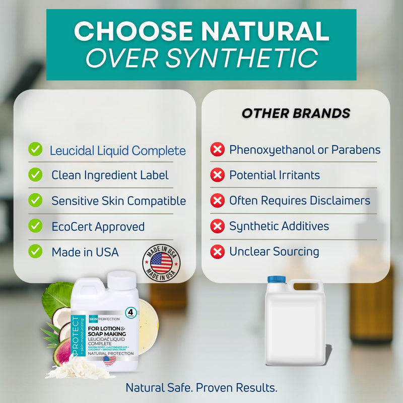 Leucidal Liquid Complete Natural Preservative Alt for DIY Skincare, 4 oz | Skin Perfection, Made in USA, Vegan, Water-Soluble; for Cosmetics Lotion Soap Making Hyaluronic Acid Vitamin C Serums Creams 4 Ounce (Pack of 1)
