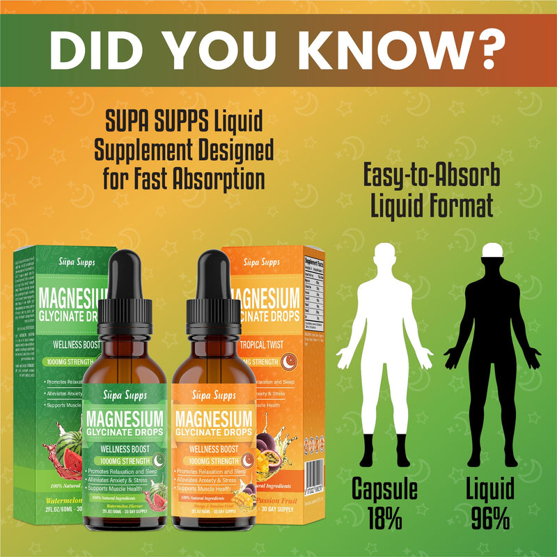 Magnesium Glycinate 120ml- Watermelon + Mango & Passion Fruit Flavour | Supa Supps Magnesium Glycinate 3-in-1 Complex | Fast Absorption, Premium Pure Formula, Easy-to-Take Supplement for Daily Balance 60 ml (Pack of 2)
