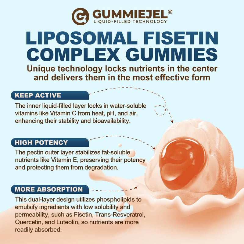 [Australia] - Liposomal Fisetin 200mg & Resveratrol Complex 500mg Liquid Gummies - Longevity & Cell Renewal Support - 98% High Purity Fisetin,Trans-Resveratrol Quercetin Luteolin with Vitamins C & E, 1-A-Day, 60Cts 60 Count (Pack of 1) 