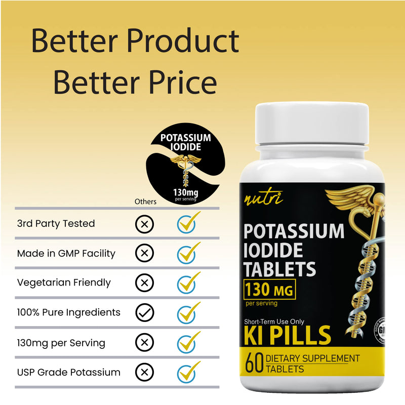 [Australia] - Potassium Iodide Tablets 130 mg (2 Pack) - (120 Tablets) EXP 10/2032 - Ki Pills Potassium Iodine Tablets - Potassium Iodine Pills Yoduro de potasio Potassium Iodide Tablets 60 Count (Pack of 2) 