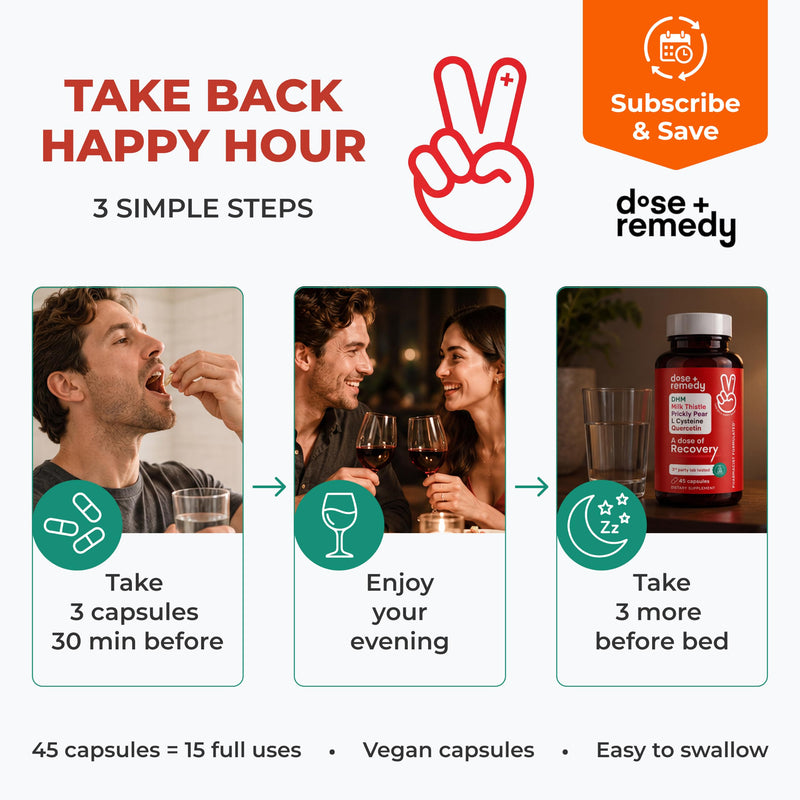Dose of Recovery Asian Flush & Hangover Pills, DHM + L-Cysteine, 45ct | 900mg L-Cysteine + 150mg DHM, Quercetin, Milk thistle, Prickly Pear & B Vitamins, Take Before Drinking 45 Capsules, 15 doses 45 Count (Pack of 1)