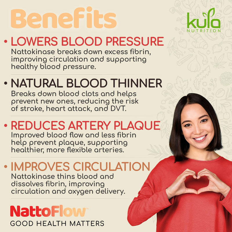 NattoFlow - 200mg 4000 FUs - High Strength Nattokinase Supplement for Heart Health - Plus Black Seed, Sea Moss, Green Tea, Dandelion, NAC, Coriander, Fennel, Selenium, Vitamin D3-60 Vegan Capsules