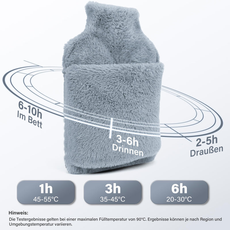[Australia] - Hot Water Bottle, 2L Hot Water Bottle with Cover Large Fluffy Kangaroo, Thermophore with Leak-Proof Rubber, Hand Warmer for Children and Adults Hot Water Bottles for Back, Stomach Periods Pain Relief 2L Gray 