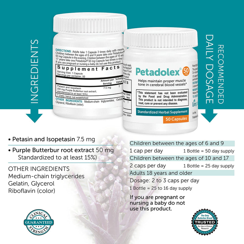 50mg Butterbur Extract, PA-Free, 50 Capsules | Patented extract, brain health support; standardized formula; no detectable PAs; gluten-free 50 Count (Pack of 1)