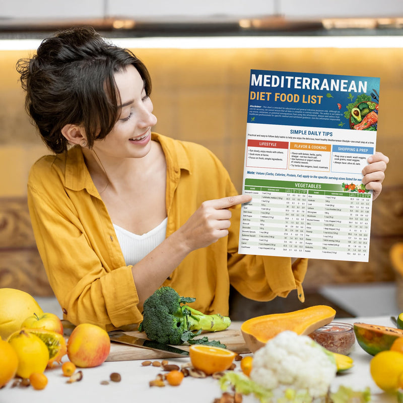 [Australia] - HAMIEW 5 Pack Mediterranean Diet Chart Food List 2025, 80+ Easy Meal Planner Recipes for Beginner (Laminated), Mediterranean Ingredient Meal Plan, Serving Sizes Calories Net Carbs, Diabetes-Friendly 