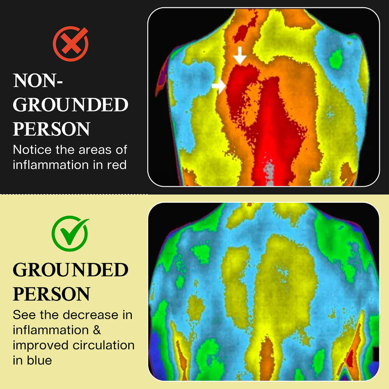 [Australia] - Earth and Moon Grounding Mat for Desk, Reduce Fatigue & Stress, Supports Energy & Wellness, Grounding Pad for Bed, Office, Living Room, Works Well w/Sheets, Blanket, w/ 15 Foot Cord, 13x29in 13 Inch x 29 Inch 