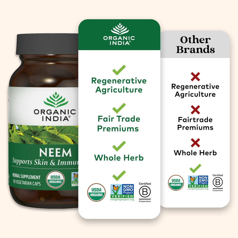 [Australia] - ORGANIC INDIA Neem Leaf Capsules, Herbal Supplement - Supports Skin, Immune, & Liver Health, Detox, Vegan, Gluten-Free, USDA Certified Organic - 180 Capsules 180 Count (Pack of 1) 