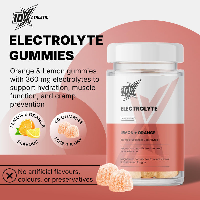 Electrolyte Gummies - Orange & Lemon Flavour | 360mg Electrolytes Per Serving | Hydration, Muscle Function & Cramp Support | Vegan, Halal | No Artificial Colours or Flavours