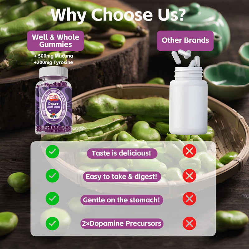 [Australia] - Well&Whole Dopamine Gummies - Mucuna Pruriens Supplements Gummies 500mg with L-Tyrosine 200mg & Ashwagandh, Mood & Focus Support, Berry Flavor, Non-GMO, Gluten-Free, 60cts 