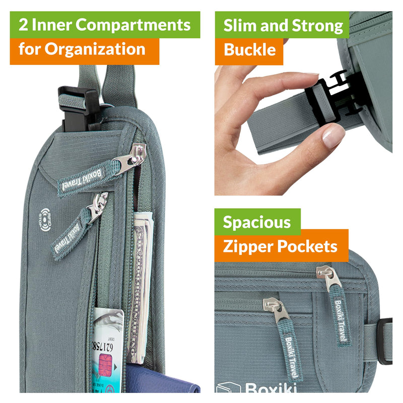 Complete Travel Security Set - RFID Blocking Sleeves and Money Belt for Ultimate Protection.