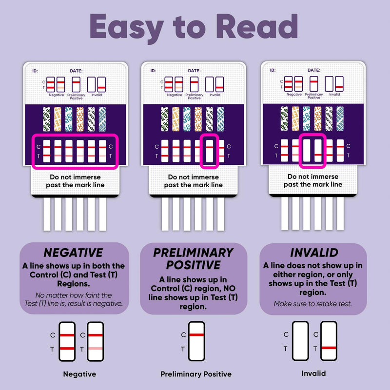 Prime Screen 12 Panel Multi Drug Urine Drug Test Card (AMP,BAR,BZO,COC,mAMP,MDMA,MOP/OPI 300,MTD,OXY,PCP,TCA,THC) - WDOA-7125 [1 Pack] 1