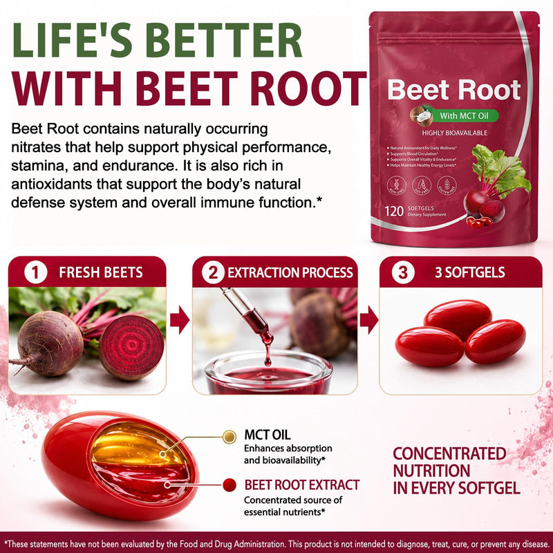 Beet Root Extract 120 Softgels with MCT Oil | Natural Beet Root Source, Beetroot Supplements, Non-GMO