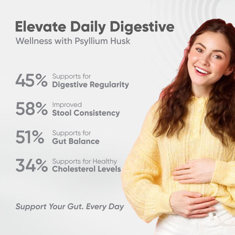 Vitaminnica Vita Husk Pysllium Husk Supplement 1000mg- High Fibre Supplement for Digestive Health, Regularity & Weight Management- Vegan & Gluten-Free - 60 Capsules