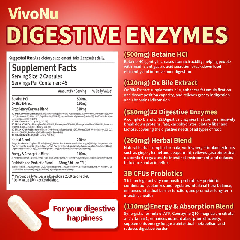 VivoNu Digestive Enzymes | 22 Enzymes with Organic Prebiotics & Probiotics | Supports Digestion* of Protein, Carbs, Fiber & Dairy | 90 Capsules(90count/1pack) 90 Count (Pack of 1)