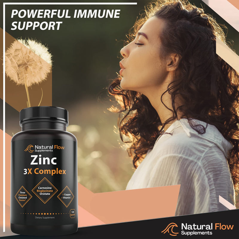 Natural Flow 4X Magnesium Complex and 3X Zinc Supplement Complex with Copper and Vitamin C, Chelated High Absorption Supplements, 120 Capsules Each
