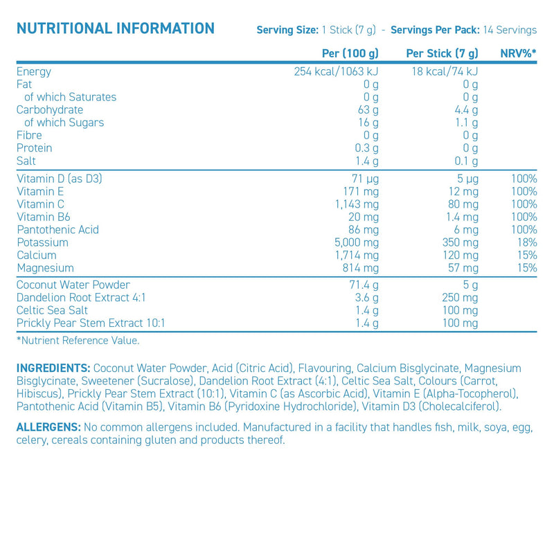 Applied Nutrition - Coleen Rooney - Hydration Powder - Coconut Water Infused - Best Electrolyte Drink Mix - Best Travel Hydration Sachets - Rapid Hydration Formula (14 Sachets - 7g Each) (Very Berry) Very Berry