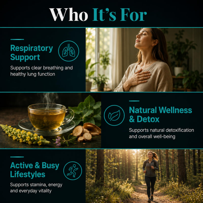 PURETREX Elite Mullein Drops Vegan Supplement 60ml – Made in UK Organic Mullein Leaf Extract, Lung & Respiratory Support Liquid with Elderberry Peppermint Thyme for Breathing Immunity & Wellness