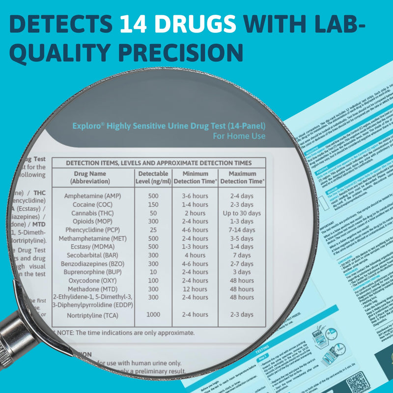 Exploro 14 Panel Urine Drug Test Kit, Instant Home Multidrug Screen, 2 Pack | Detects Marijuana, Cocaine, Opiates, MDMA, Methadone, Oxycodone, Barbiturates and More, Clear Results in About 5 Minutes 2 Count ( Pack of 1)