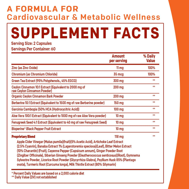 [Australia] - 21-in-1 Berberine Supplement with Ceylon Cinnamon - Berberine 1500 mg with Chromium, Bitter Melon and Green Tea Extract - Berberine 5X for Weight Management & Metabolism Support with 5279 mg (120 ct) 