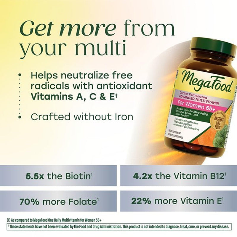 MegaFood Advanced Multivitamin for Women 55+ Doctor Formulated, 120 Tablets | For Healthy Aging, Immune Support, Bone and Brain Health, Choline, Methylated B12, Methylfolate, Vegetarian, 60 Servings Unflavored 120 Count (Pack of 1)