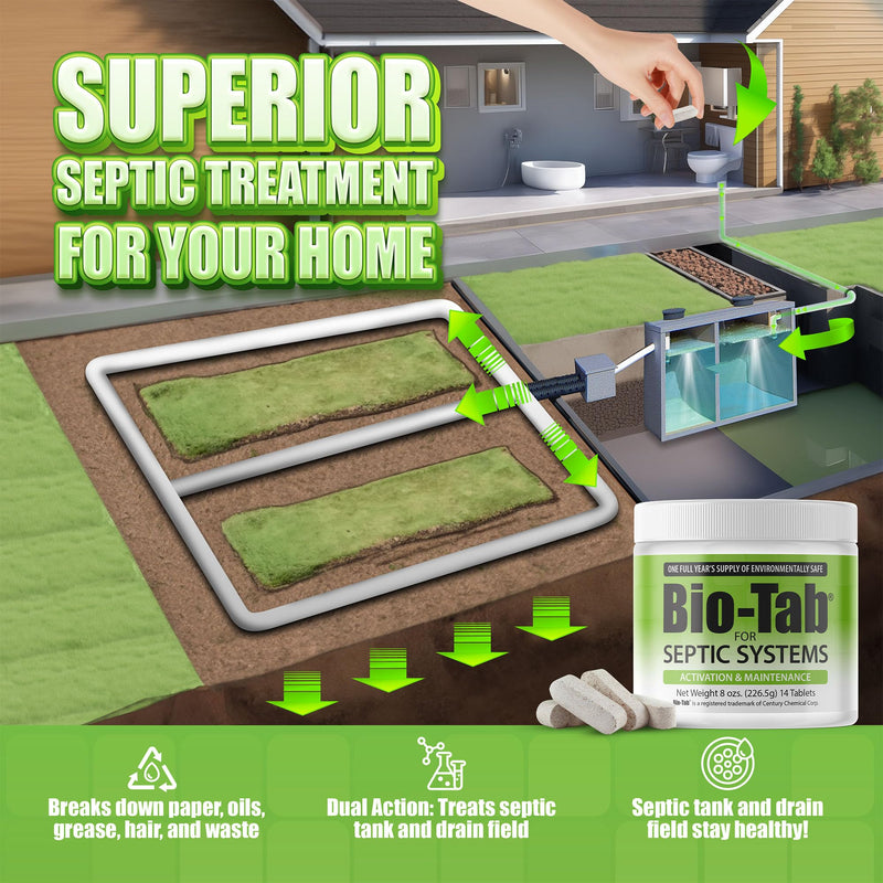 [Australia] - for Septic Systems 8 oz (226.5g) 14 Tablets 